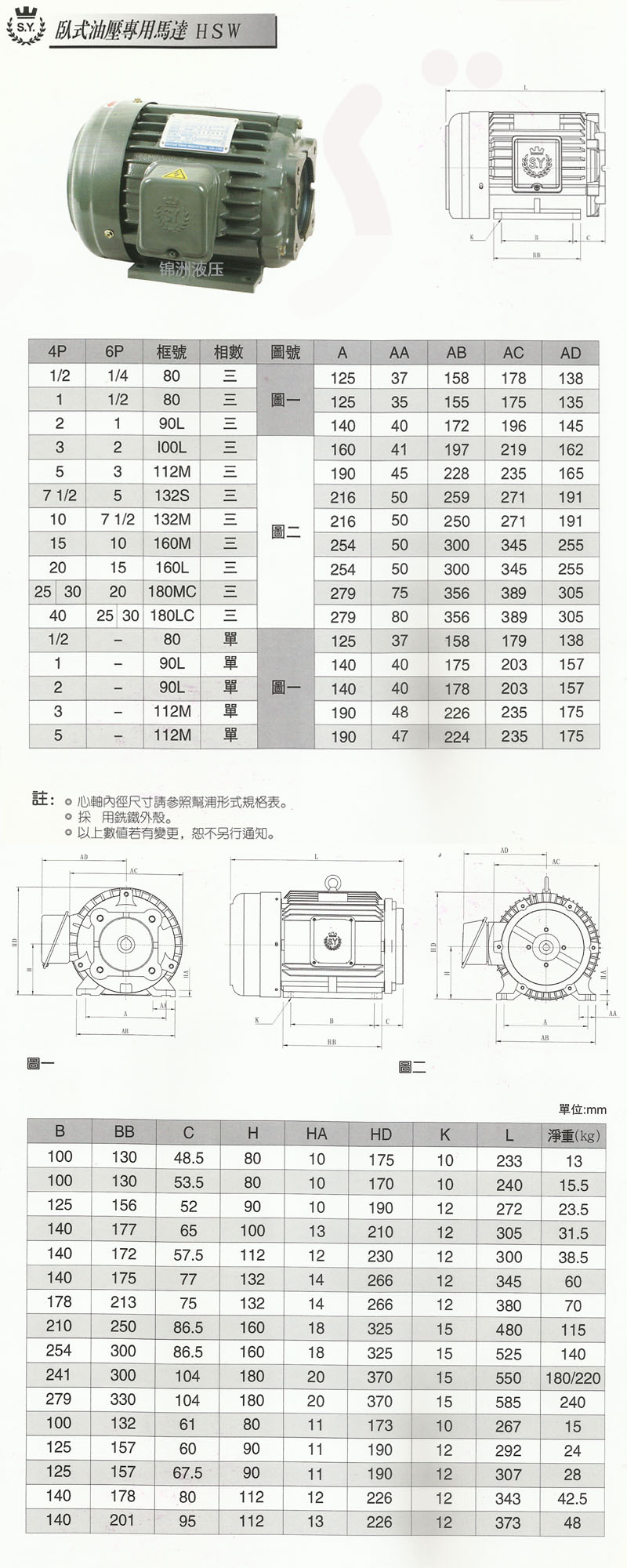 群策電機
