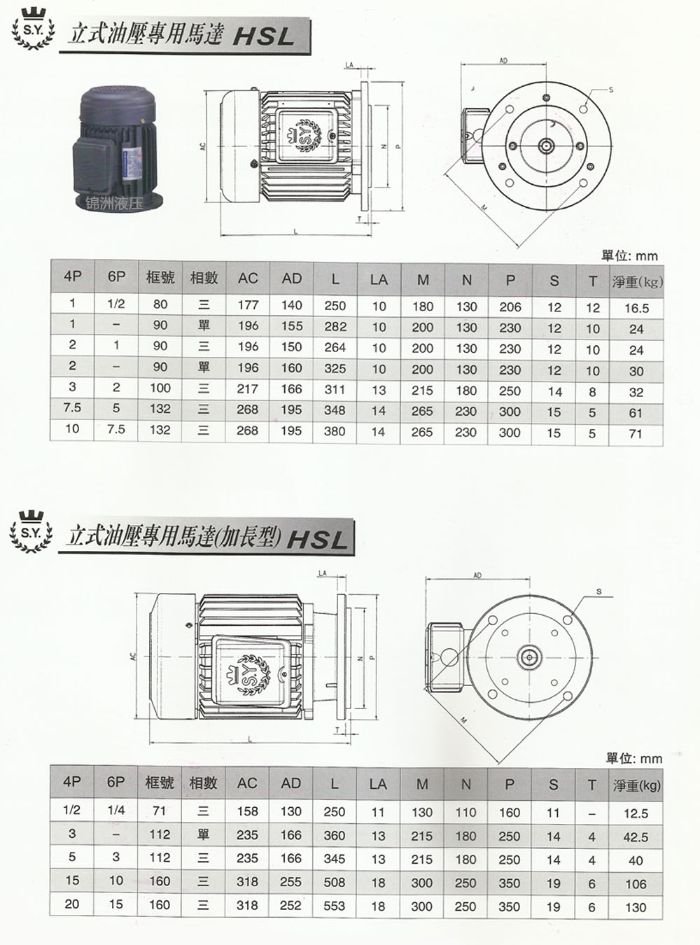 群策電機