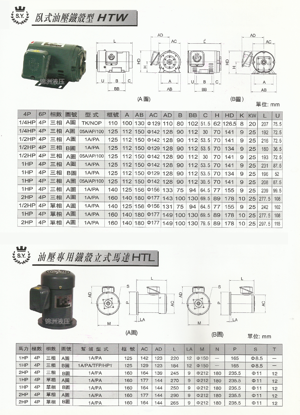 群策電機