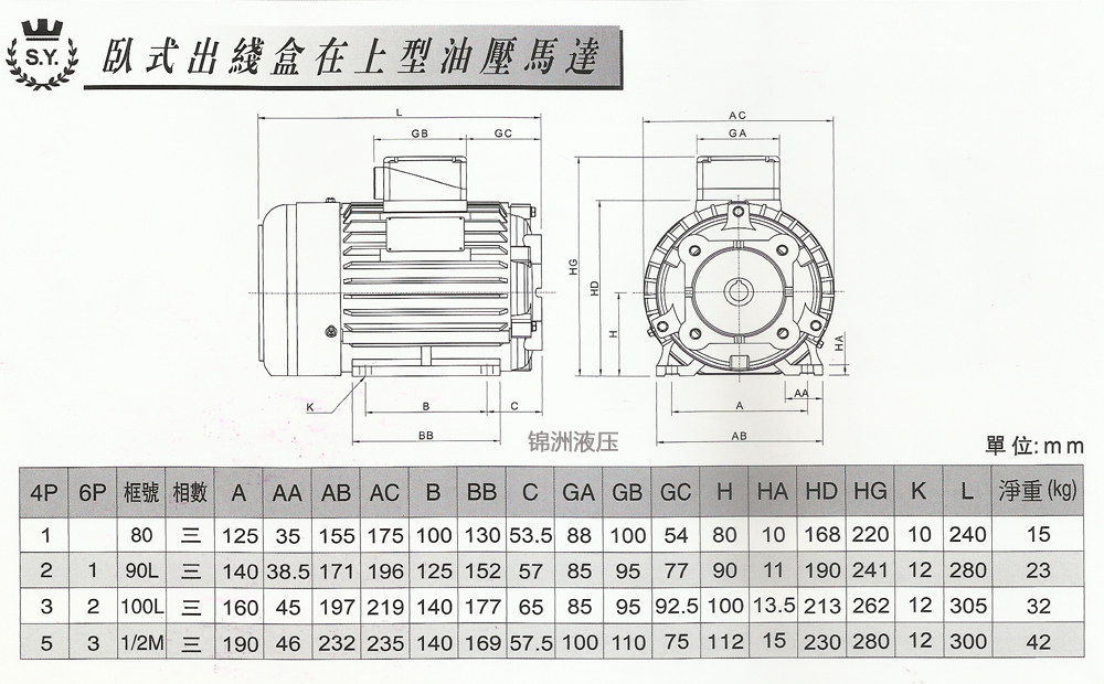 群策電機