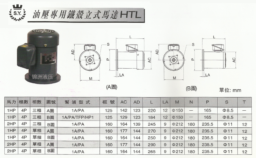 群策電機(jī)