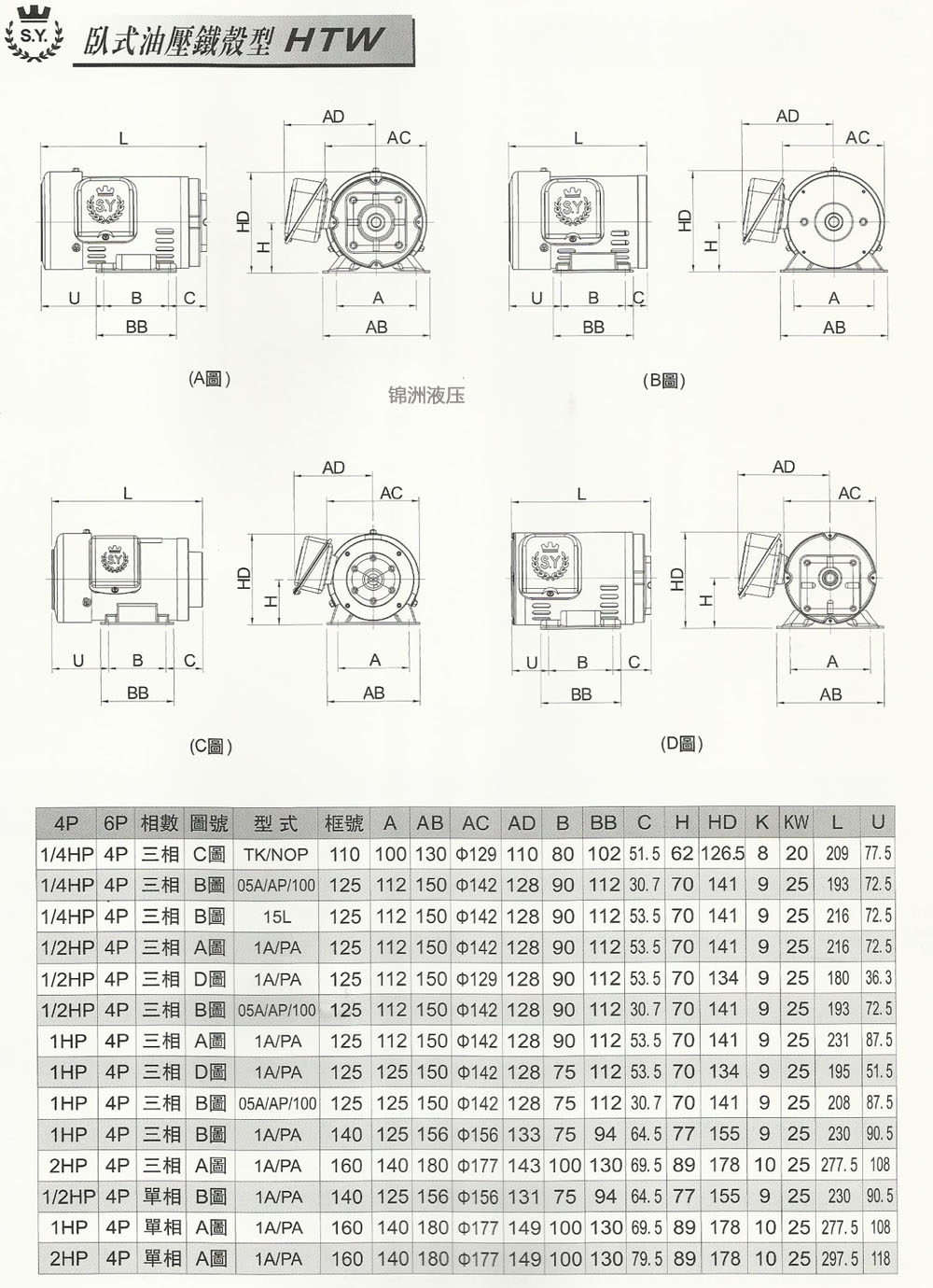 群策電機