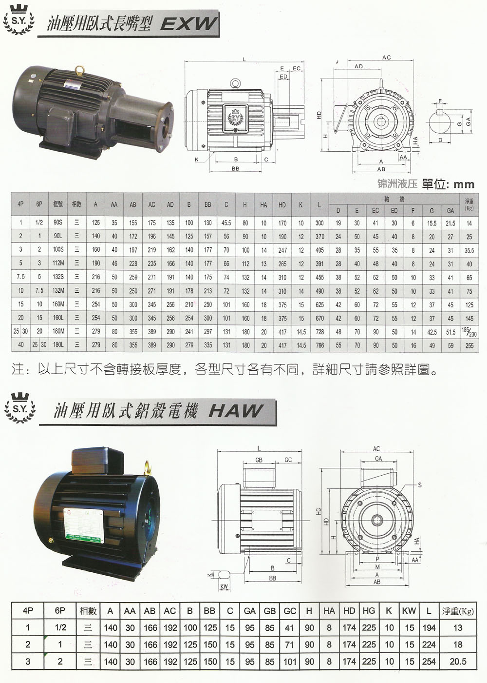 群策電機